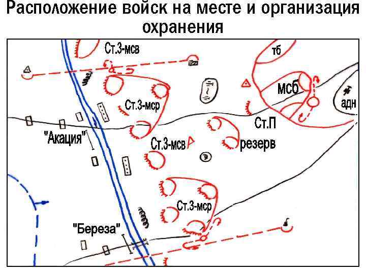 Расположение войск на месте и организация охранения 