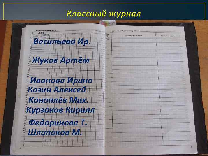 Классный журнал Васильева Ир. Жуков Артём Иванова Ирина Козин Алексей Коноплёв Мих. Курзаков Кирилл