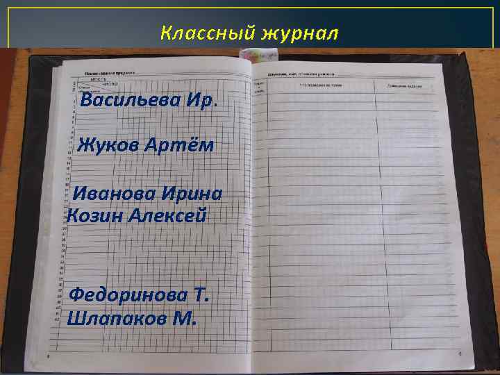 Классный журнал Васильева Ир. Жуков Артём Иванова Ирина Козин Алексей Федоринова Т. Шлапаков М.