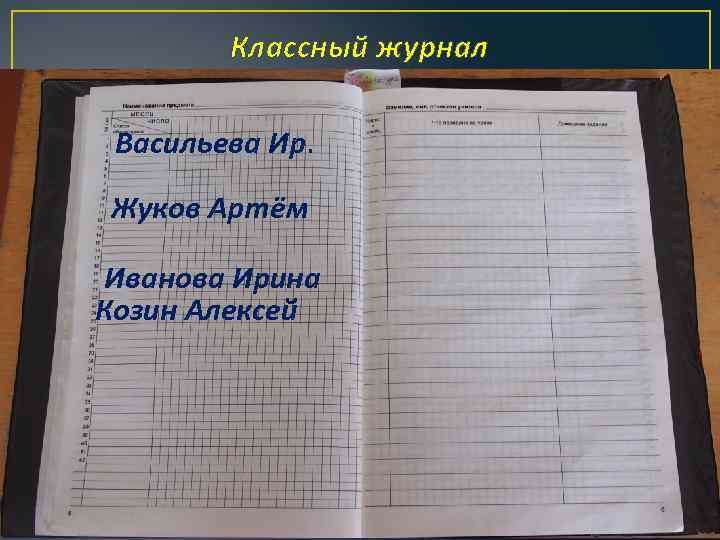 Классный журнал Васильева Ир. Жуков Артём Иванова Ирина Козин Алексей 