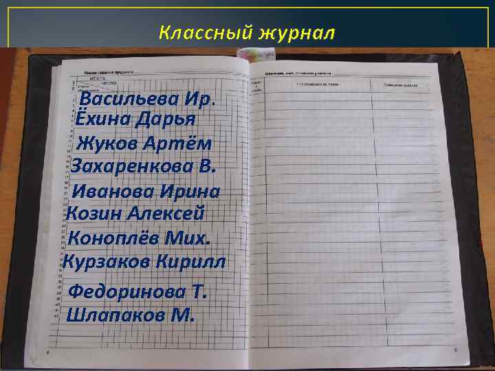 Классный журнал Васильева Ир. Ёхина Дарья Жуков Артём Захаренкова В. Иванова Ирина Козин Алексей
