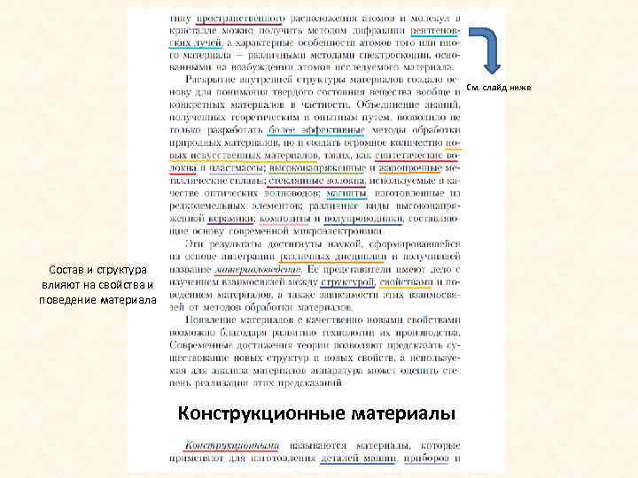 См. слайд ниже Состав и структура влияют на свойства и поведение материала Конструкционные материалы