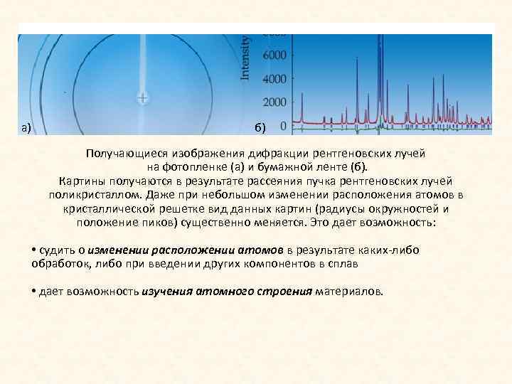 а) б) Получающиеся изображения дифракции рентгеновских лучей на фотопленке (а) и бумажной ленте (б).