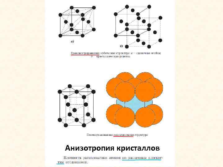 Анизотропия кристаллов 