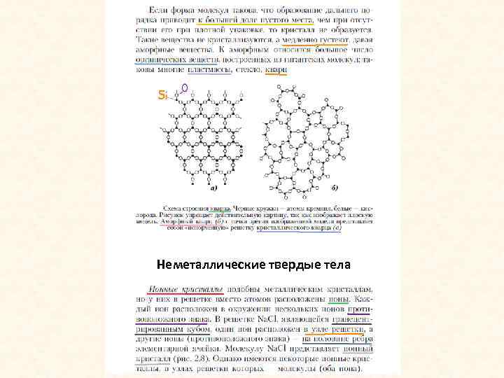 Неметаллические твердые тела 