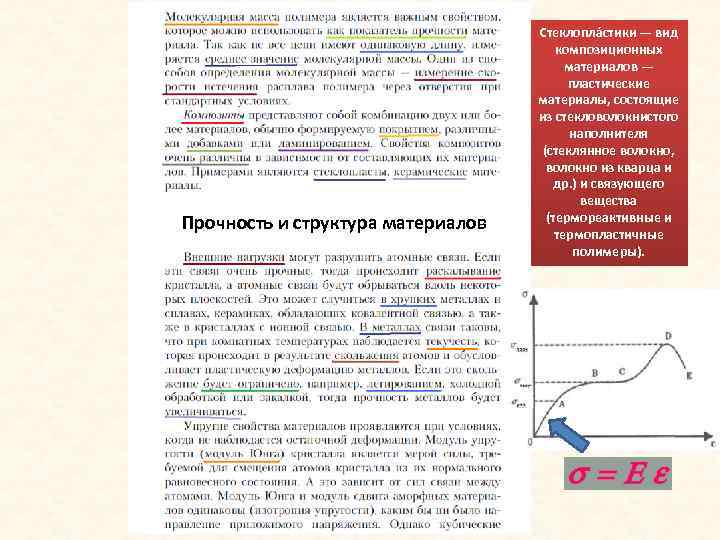 Прочность и структура материалов Стеклопла стики — вид композиционных материалов — пластические материалы, состоящие