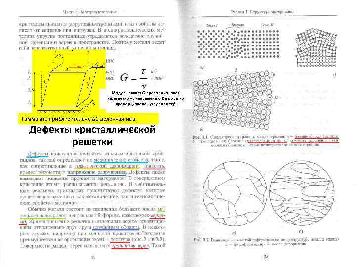 Модуль сдвига G пропорционален касательному напряжению и обратно пропорционален углу сдвига . Гамма это