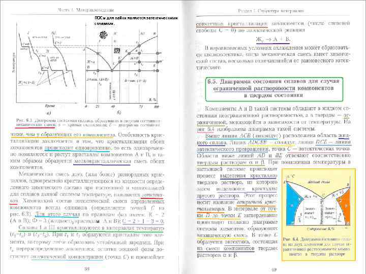 ПОСы для пайки являются эвтектическими сплавами. 