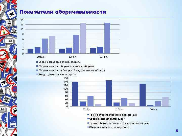 Показатели характеризующие состояние бюджета как финансового плана