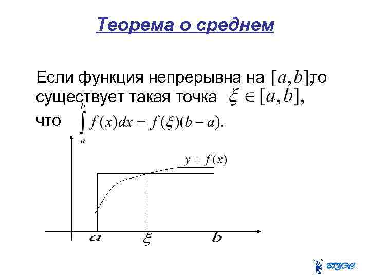 Теорема о среднем Если функция непрерывна на существует такая точка что то 