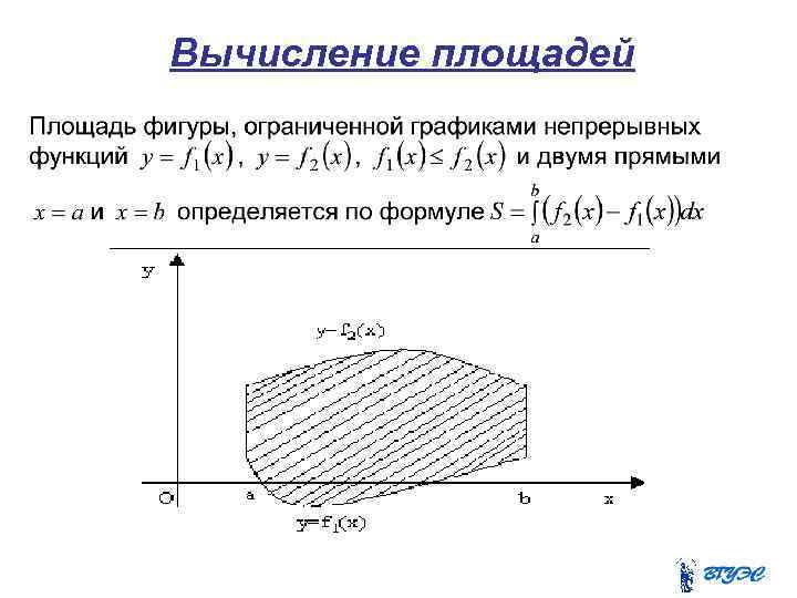 Вычисление площадей 