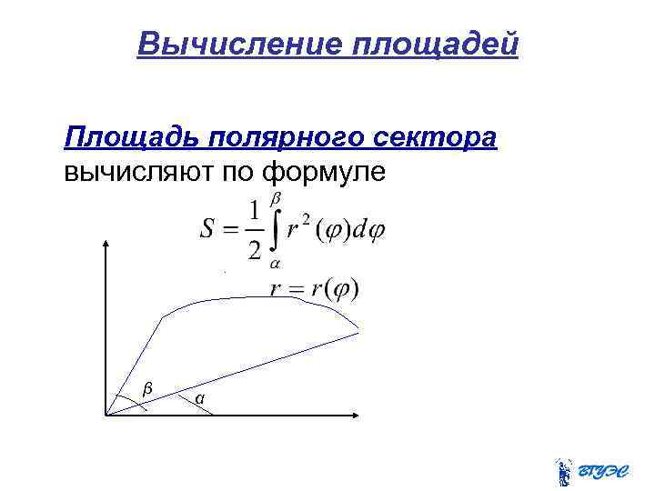 Вычисление площадей Площадь полярного сектора вычисляют по формуле . β α 