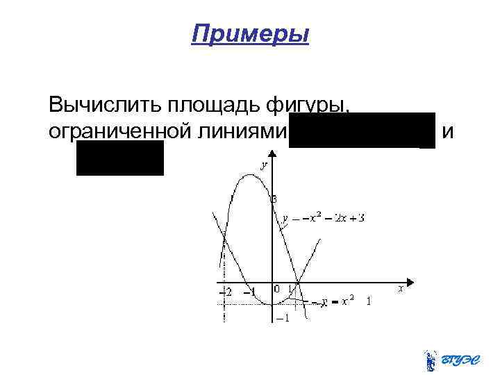 Примеры Вычислить площадь фигуры, ограниченной линиями и 