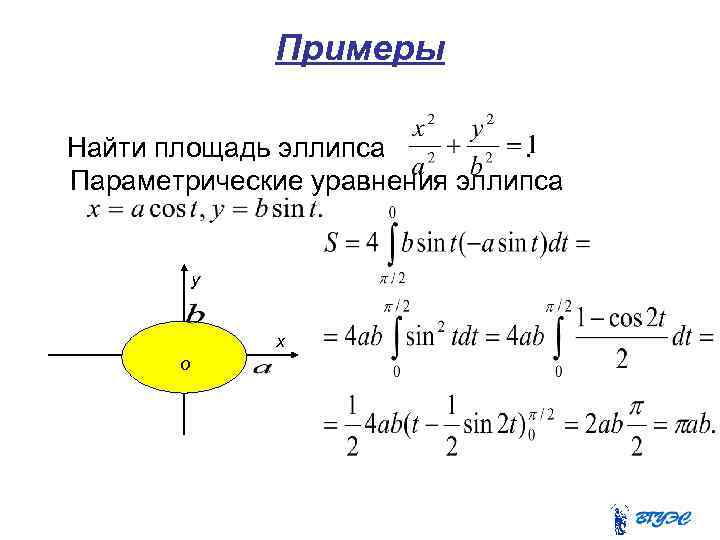 Примеры Найти площадь эллипса. Параметрические уравнения эллипса у х о 