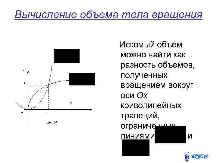 Вычисление объема тела вращения y 1 А 0 1 Рис. 14 Искомый объем можно