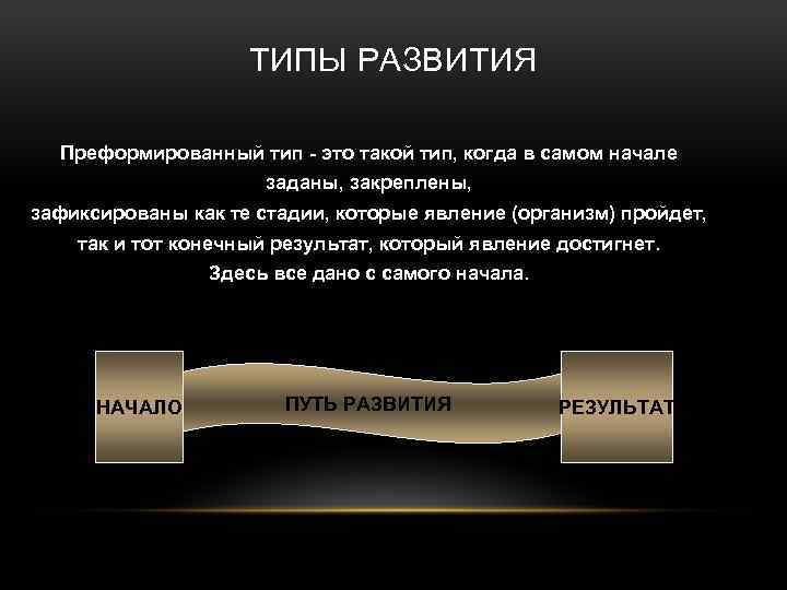 ТИПЫ РАЗВИТИЯ Преформированный тип это такой тип, когда в самом начале заданы, закреплены, зафиксированы