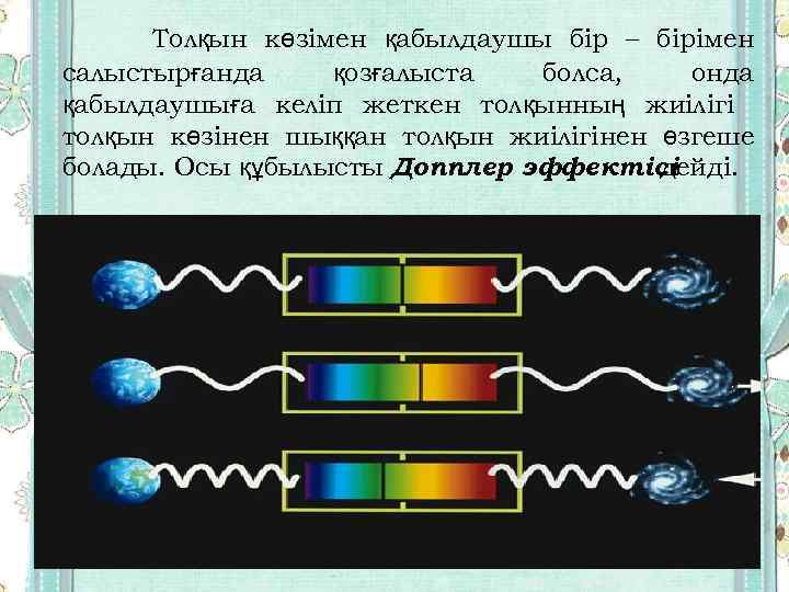 Толқын көзімен қабылдаушы бір – бірімен салыстырғанда қозғалыста болса, онда қабылдаушыға келіп жеткен толқынның