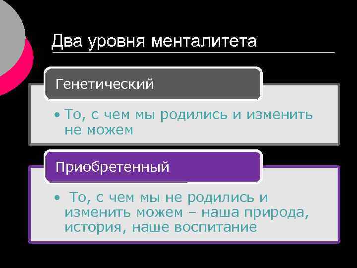 Два уровня менталитета Генетический • То, с чем мы родились и изменить не можем