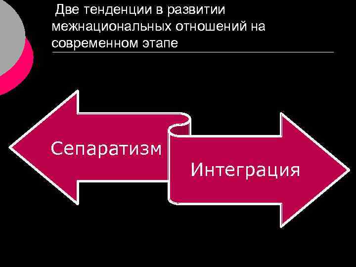 Две тенденции в развитии межнациональных отношений на современном этапе Сепаратизм Интеграция 