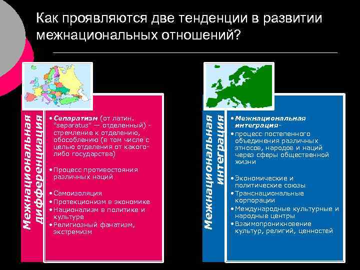  • Сепаратизм (от латин. "separatus" — отделенный) стремление к отделению, обособлению (в том