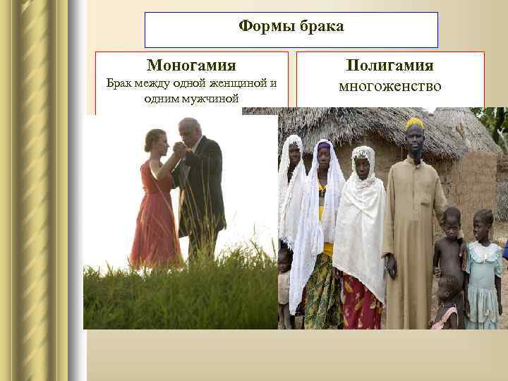 Формы брака Моногамия Брак между одной женщиной и одним мужчиной Полигамия многоженство 