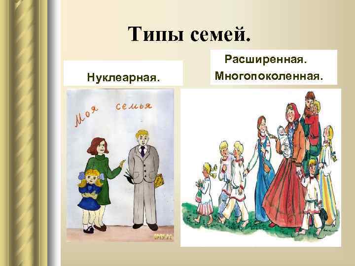 Типы семей. Нуклеарная. Расширенная. Многопоколенная. 
