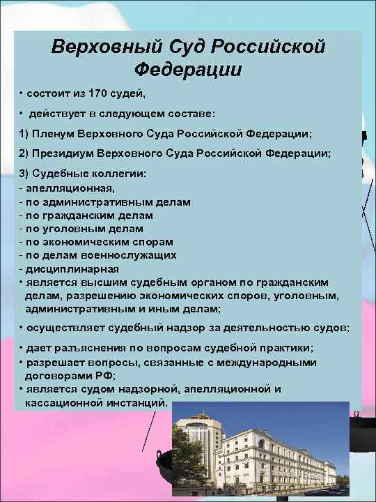 Верховный Суд Российской Федерации • состоит из 170 судей, • действует в следующем составе: