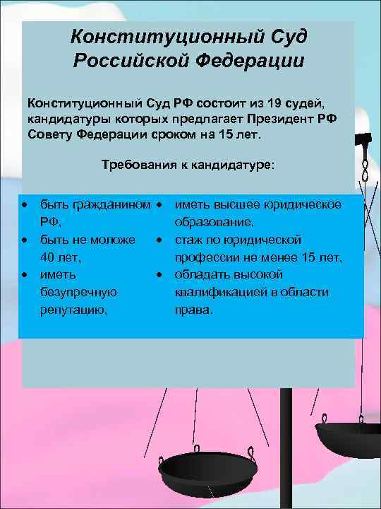  Конституционный Суд Российской Федерации быть гражданином РФ, быть не моложе 40 лет, иметь