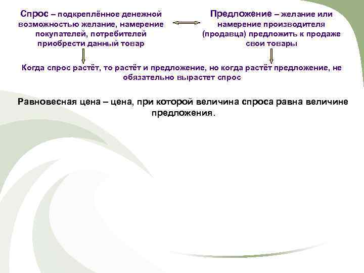 Спрос – подкреплённое денежной Предложение – желание или возможностью желание, намерение покупателей, потребителей приобрести