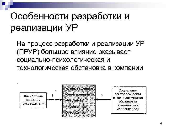 Особенности разработки и реализации УР На процесс разработки и реализации УР (ПРУР) большое влияние