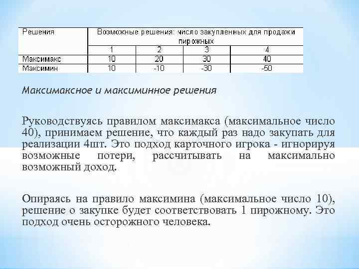 Максимаксное и максиминное решения Руководствуясь правилом максимакса (максимальное число 40), принимаем решение, что каждый