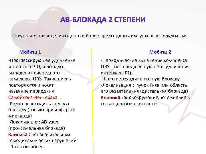 Отсутствие проведения одного и более предсердных импульсов к желудочкам Мобитц 1 -Прогрессирующее удлинение интервала