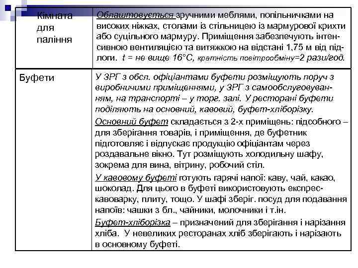 Кімната для паління Буфети Облаштовується зручними меблями, попільничками на високих ніжках, столами із стільницею