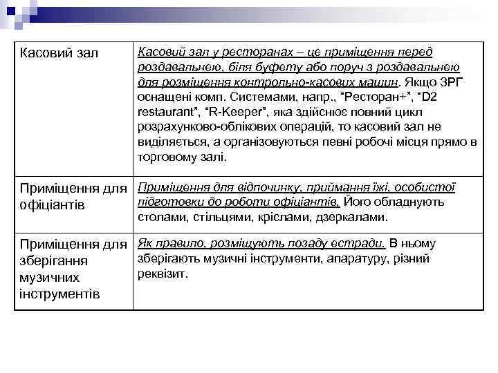 Касовий зал у ресторанах – це приміщення перед роздавальнею, біля буфету або поруч з