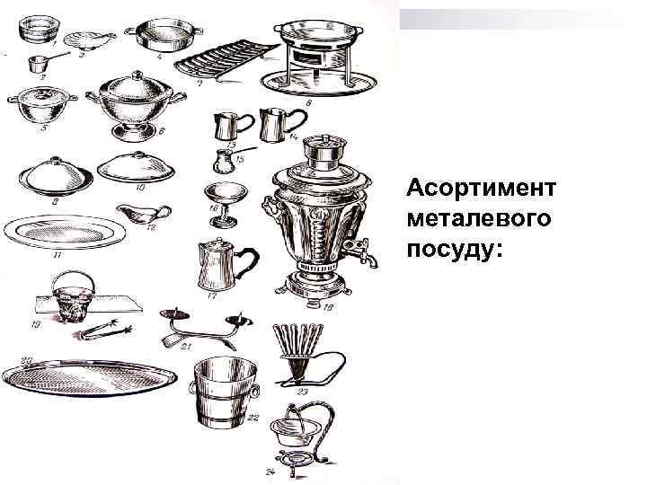 Асортимент металевого посуду: 