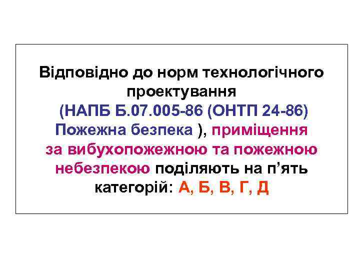 Відповідно до норм технологічного проектування (НАПБ Б. 07. 005 -86 (ОНТП 24 -86) Пожежна