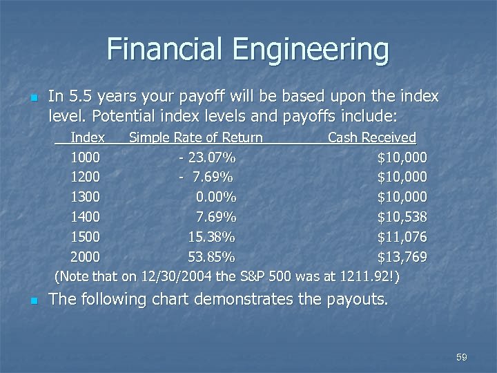 Financial Engineering n In 5. 5 years your payoff will be based upon the