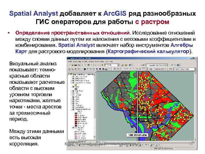 Гис проект пенза