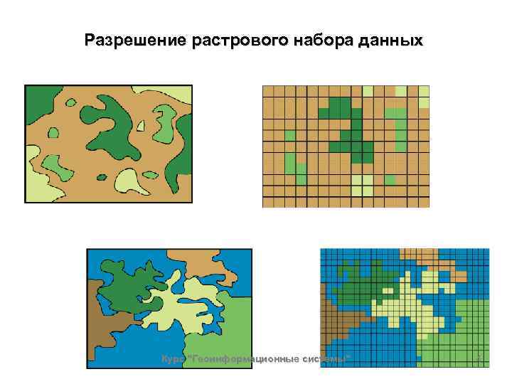 Разрешение растрового набора данных Курс "Геоинформационные системы" 4 