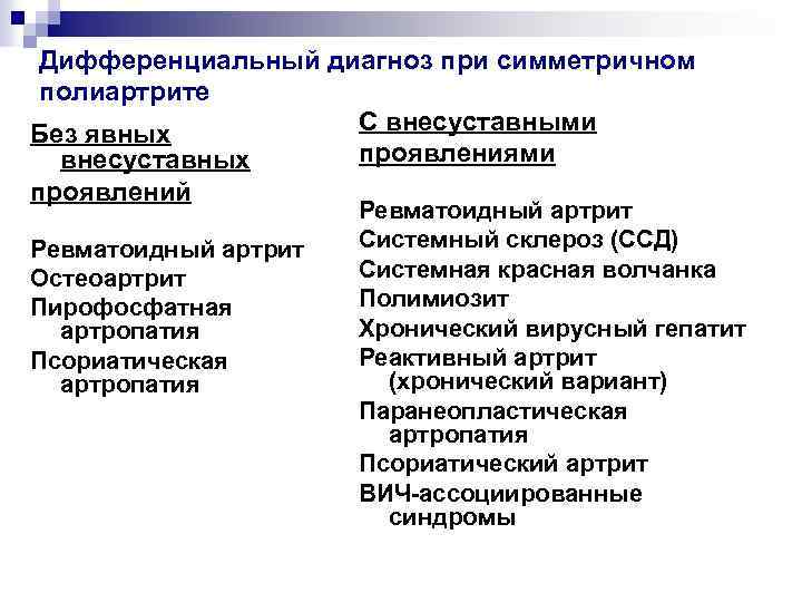 Дифференциальный диагноз при симметричном полиартрите С внесуставными Без явных проявлениями внесуставных проявлений Ревматоидный артрит