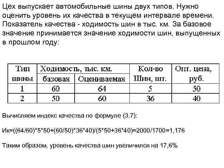 Индекс качества изображения