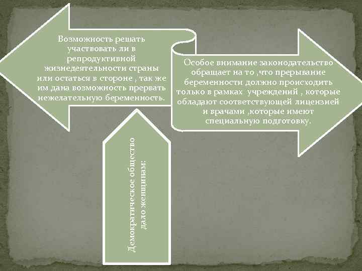 Демократическое общество дало женщинам: Возможность решать участвовать ли в репродуктивной жизнедеятельности страны или остаться
