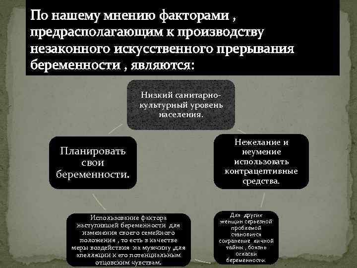 По нашему мнению факторами , предрасполагающим к производству незаконного искусственного прерывания беременности , являются: