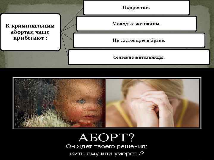 Подростки. К криминальным абортам чаще прибегают : Молодые женщины. Не состоящие в браке. Сельские