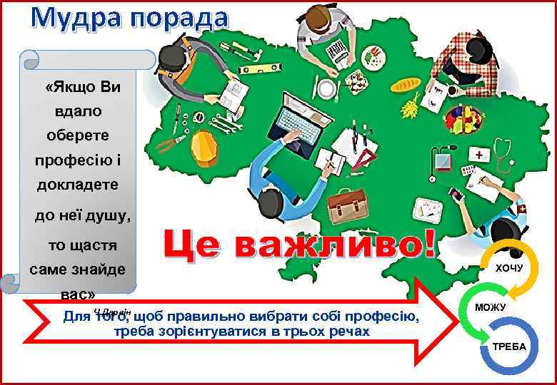 Мудра порада «Якщо Ви вдало оберете професію і докладете до неї душу, то щастя