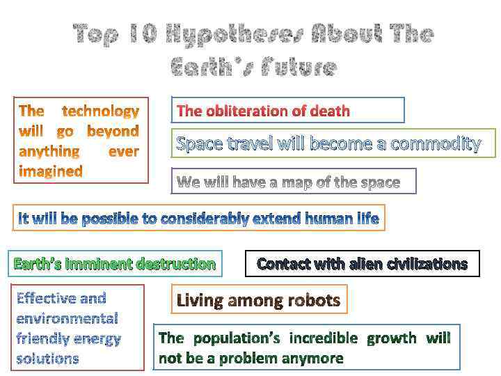 The obliteration of death Space travel will become a commodity It will be possible
