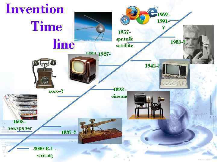 Invention Time line 1876 -? 1605 newspaper 1837 -? 3000 B. C. writing 1957