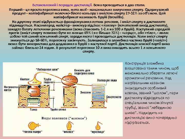 Встановлений і порядок дистиляції. Вона проводиться в два етапи. Перший - це проста перегонка