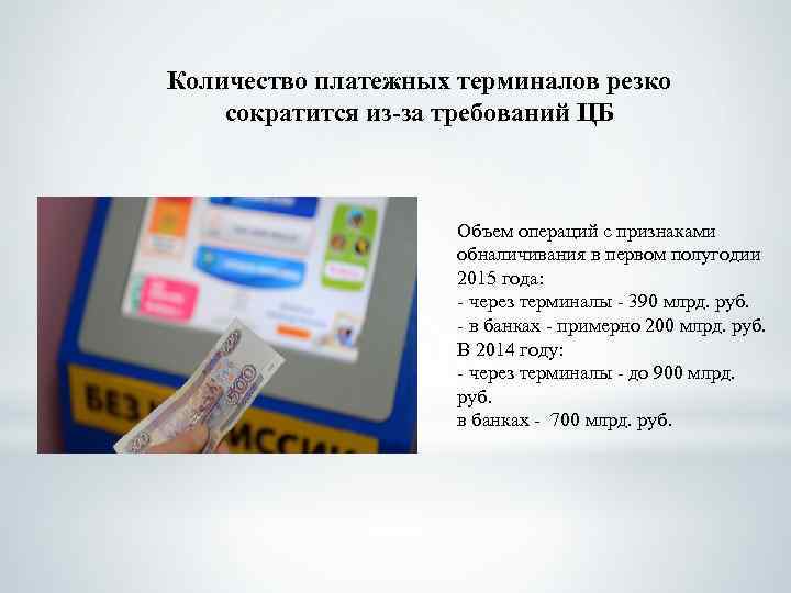 Количество платежных терминалов резко сократится из-за требований ЦБ Объем операций с признаками обналичивания в