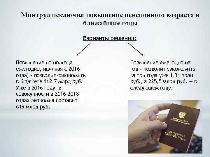 Минтруд исключил повышение пенсионного возраста в ближайшие годы Варианты решения: Повышение по полгода ежегодно,